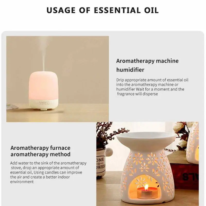 Essential elements Kit 